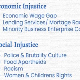 Economic & Social Injustice